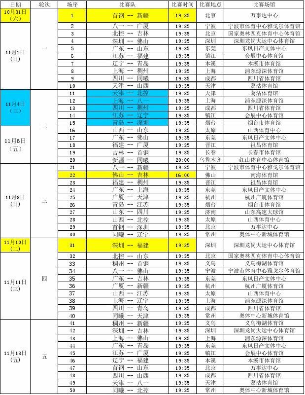 文化标签 文化标签
