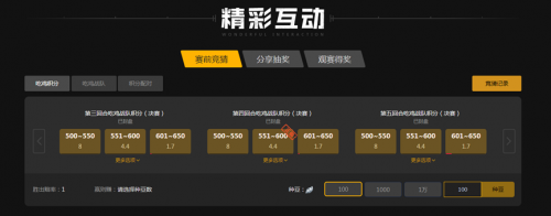 确立领先地 确立领先地