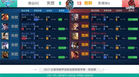 城市老旧街 城市老旧街